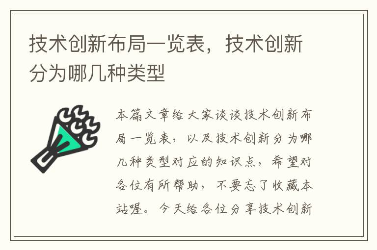 技术创新布局一览表，技术创新分为哪几种类型